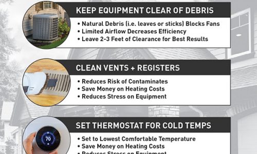 5 Tips To Help Your HVAC Unit Run Smoothly