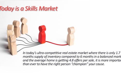 Today is a Skills Market